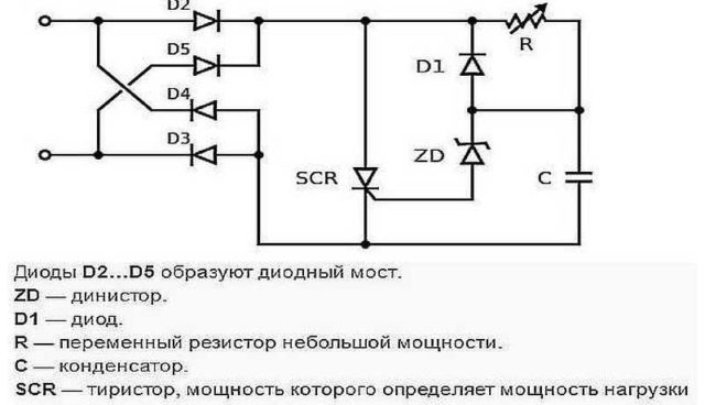 Простая схема светорегулятора на тиристоре