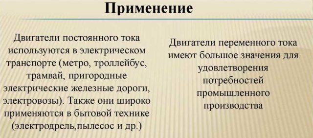 Область применения двигателей переменного тока - приводить в действие оборудование на производстве