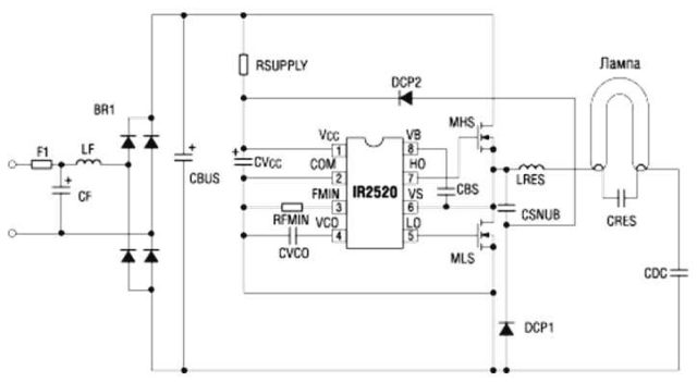 ЭПРА на базе IR2520D фирмы IR с диапазоном рабочей частоты от 35 кГц до 80 кГц
