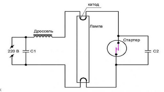 Блок-схема 