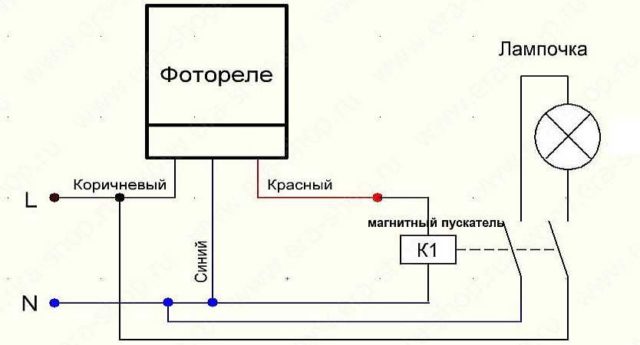 Схема автоматизации освещения двора с использованием фотореле и магнитного пускателя (контактора)