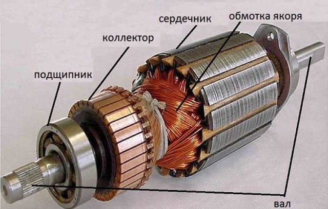 Подвижная (вращающаяся) часть