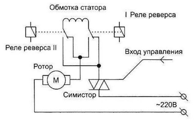 Схема коллекторного двигателя