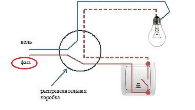 Правильное подключение лампочки через выключатель: на него должна заходить фаза