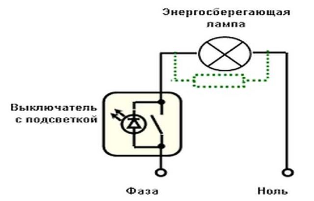 Еще один способ устранения моргания энергосберегающей лампы