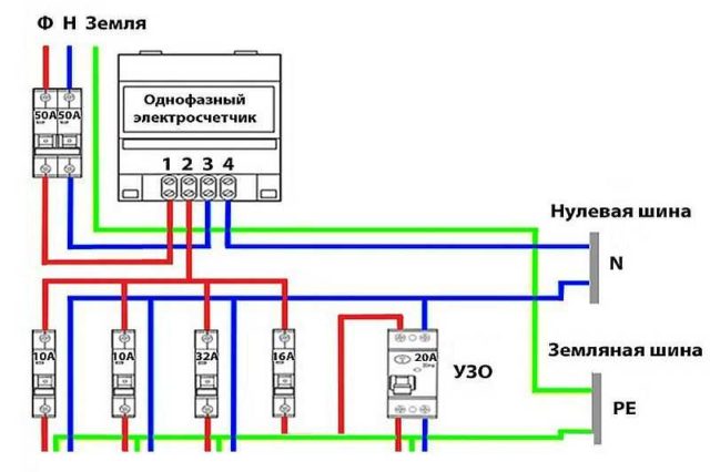 Один из вариантов подключения однофазного счетчика