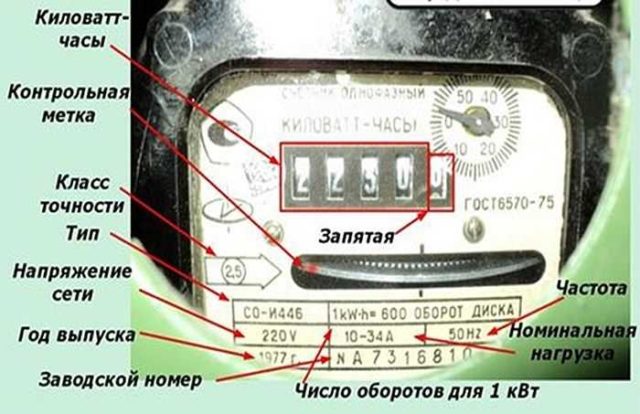 Если класс точности ниже 2,0 вам не подпишут акт