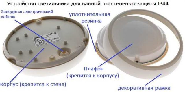 Устройство светильника с IP44