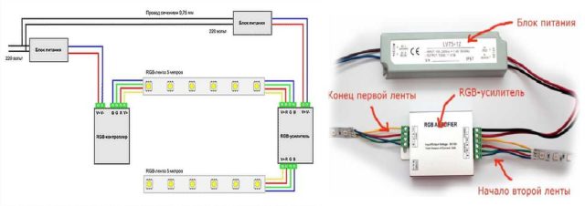 Схема подключения двух RGB лент с усилителем