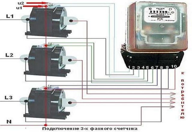 Вот так выглядит наглядная схема подключения 3 фазного счетчика через ТТ