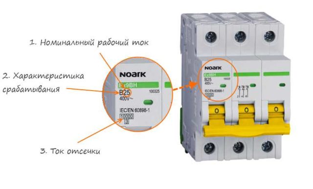 Ток отсечки или отключающая способность прописывается в прямоугольнике