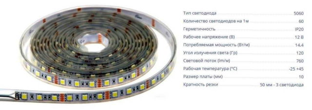 Чтобы выбрать светодиодную ленту, надо обратить внимание на ее технические характеристики