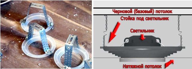 Можно приспособить другую модель